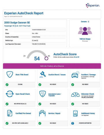2003 Dodge Caravan SE