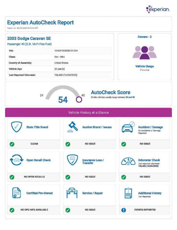 2003 Dodge Caravan SE