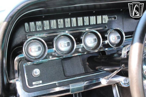 1965 Ford Thunderbird