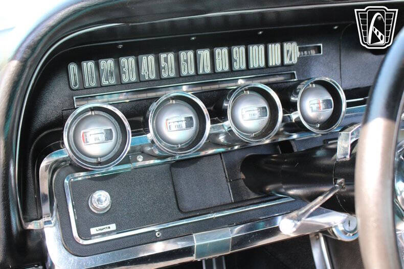 1965 Ford Thunderbird