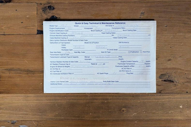 1967 Chevrolet Corvette