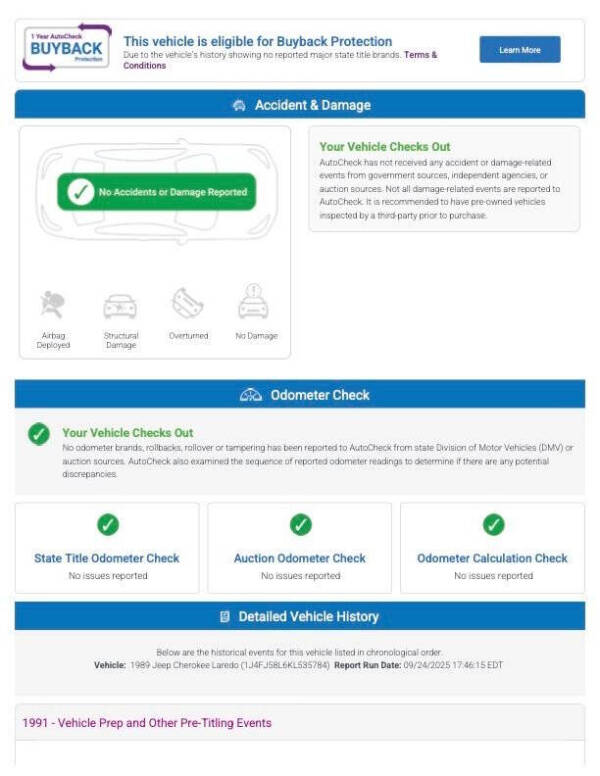 1989 Jeep Cherokee Laredo