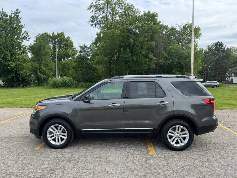 2015 Ford Explorer XLT