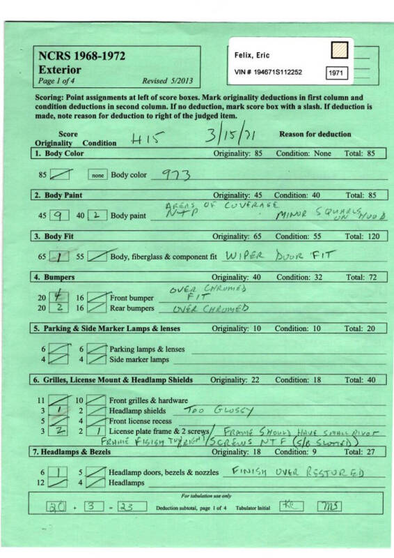1971 Chevrolet Corvette