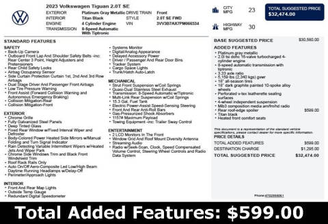 2023 Volkswagen Tiguan SE