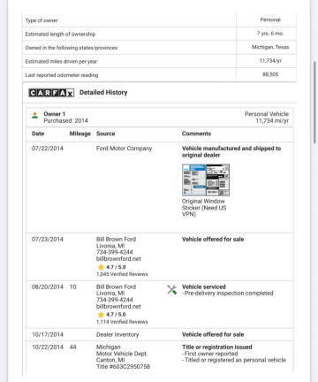 2014 Ford C-MAX Energi SEL