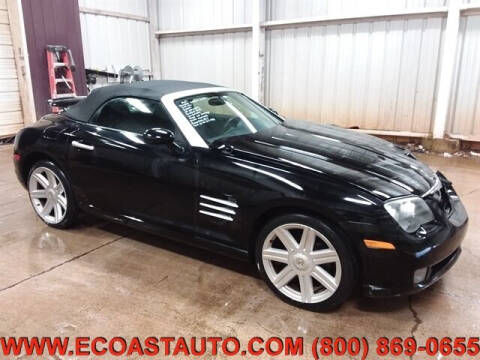 2007 Chrysler Crossfire Limited