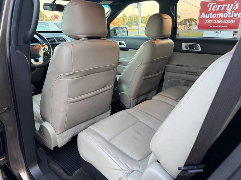 2015 Ford Explorer Limited