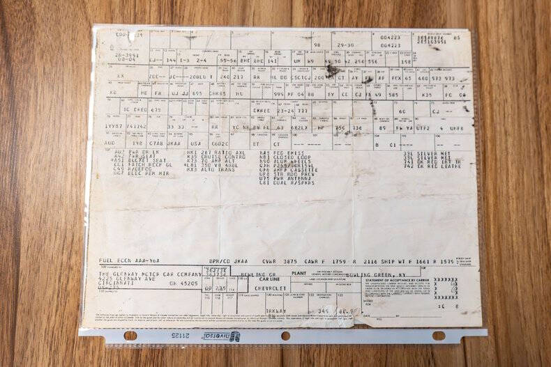 1981 Chevrolet Corvette