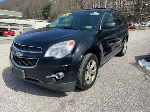 2015 Chevrolet Equinox for sale at Budget Preowned Auto Sales in Charleston WV