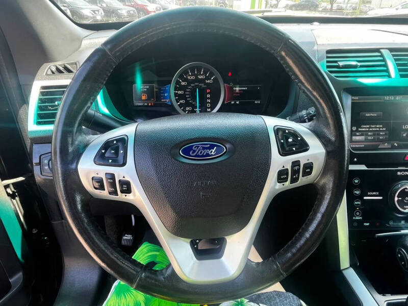 2014 Ford Explorer Limited