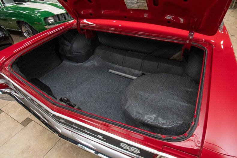 1966 Chevrolet Chevelle