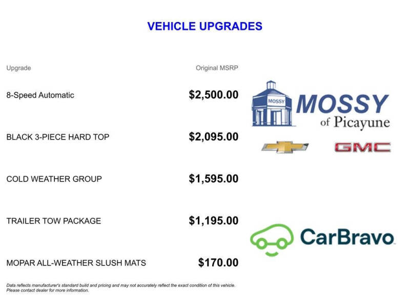 2023 Jeep Gladiator Rubicon