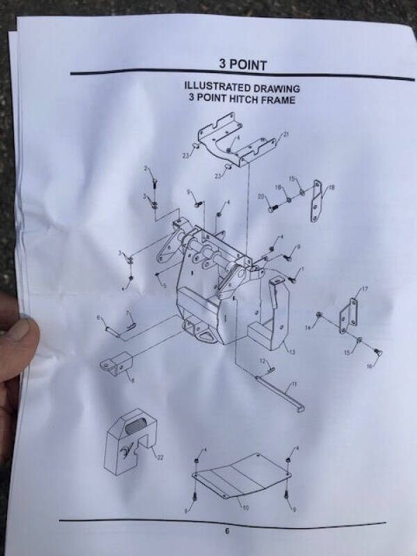2017 Ventrac 3 PT Hitch 4100 & 4200
