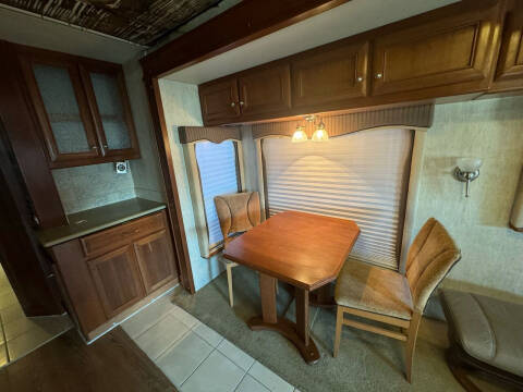 2005 country inspire