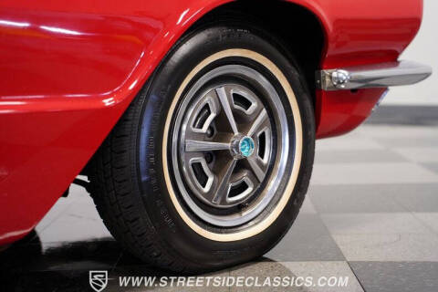 1966 Ford Thunderbird