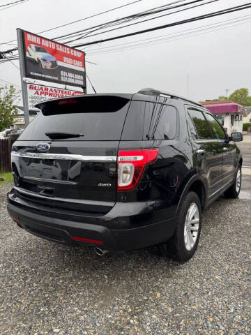 2015 Ford Explorer XLT