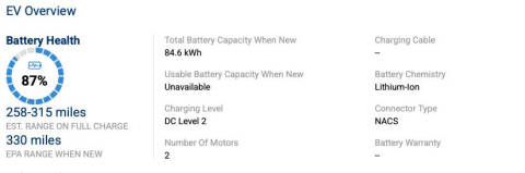 2022 Tesla Model Y Long Range
