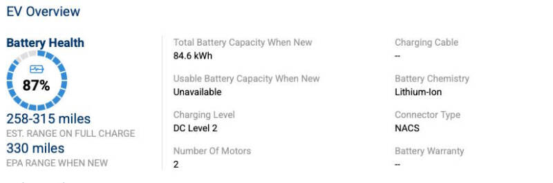 2022 Tesla Model Y Long Range