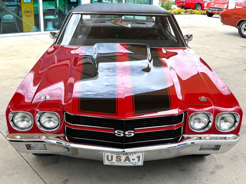 1970 Chevrolet Chevelle