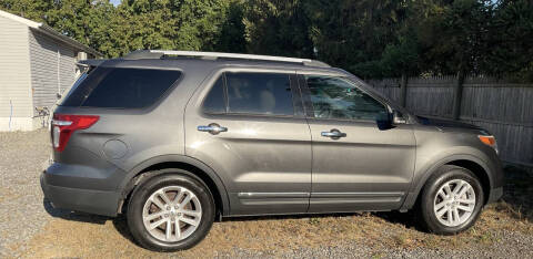 2015 Ford Explorer XLT
