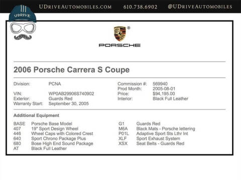 2006 Porsche 911