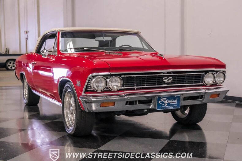 1966 Chevrolet Chevelle