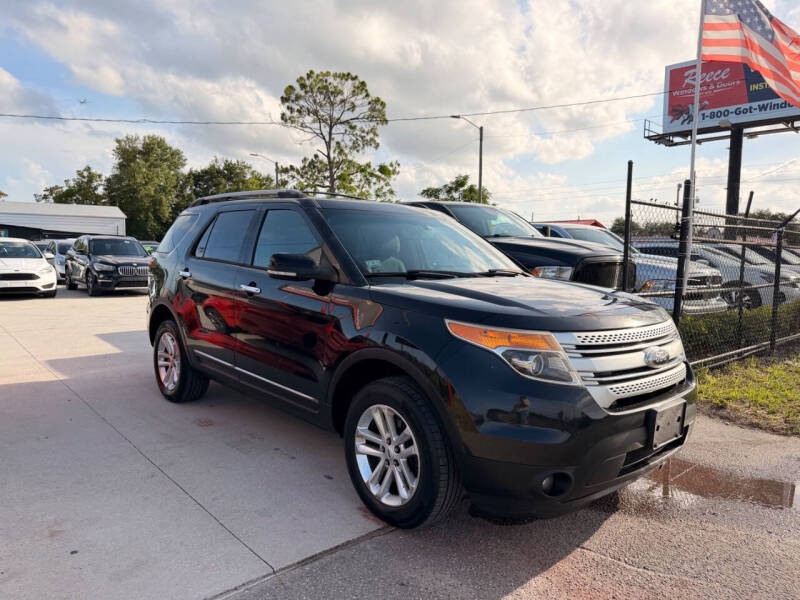 2015 Ford Explorer XLT
