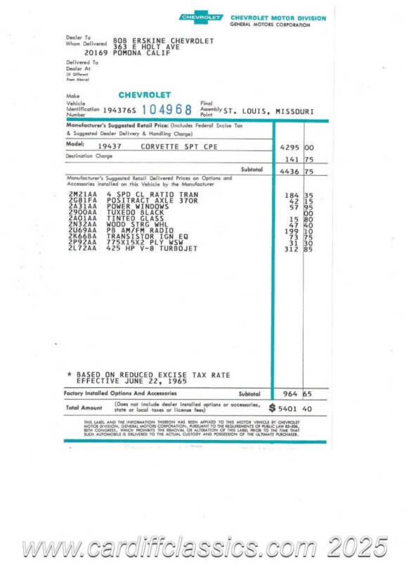 1966 Chevrolet Corvette