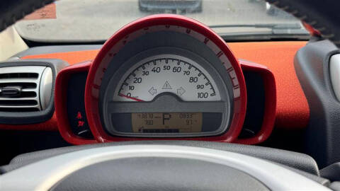 2008 Smart fortwo passion cabrio