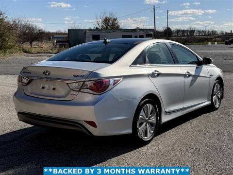 2014 Hyundai Sonata Hybrid Limited