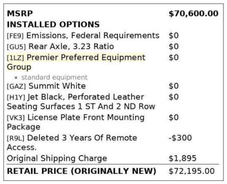 2023 Chevrolet Suburban Premier