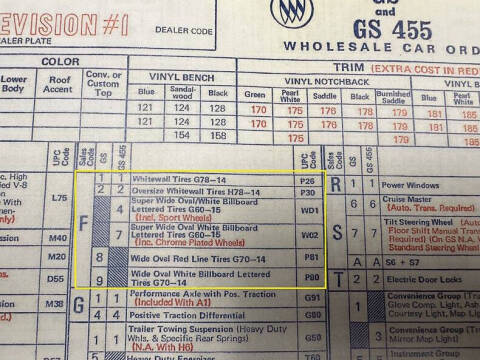 1970 Buick Gran Sport