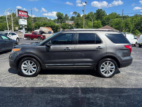2015 Ford Explorer XLT