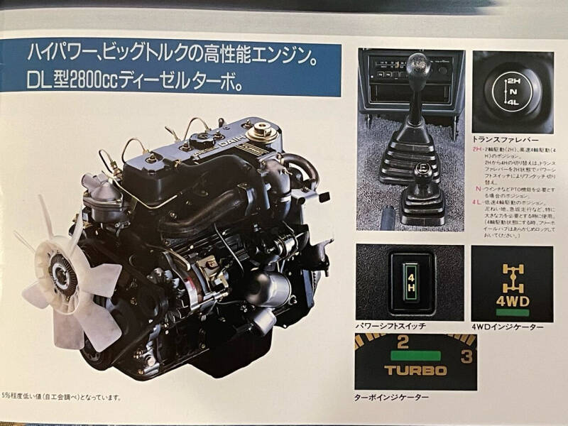 1991 Daihatsu Rugger Rocky Taft Fourtrak