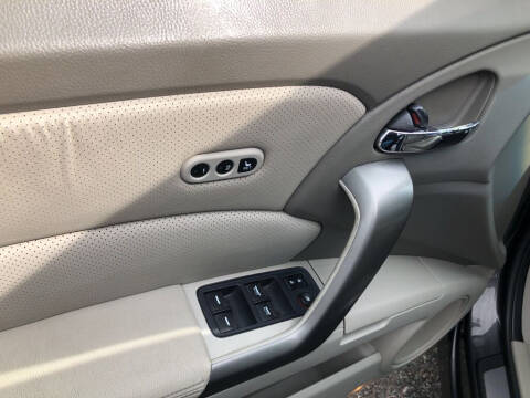 2011 Acura RDX SH-AWD