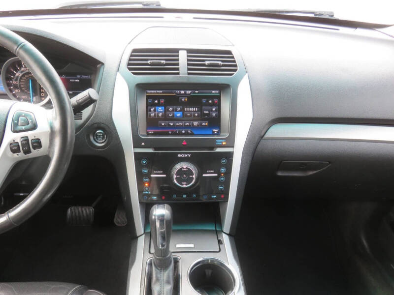 2015 Ford Explorer Sport