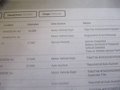 1999 Porsche 911 Carrera