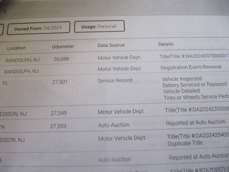 1999 Porsche 911 Carrera
