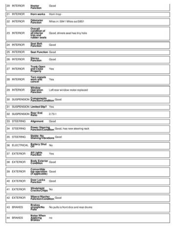 1991 Ford Mustang LX 5.0