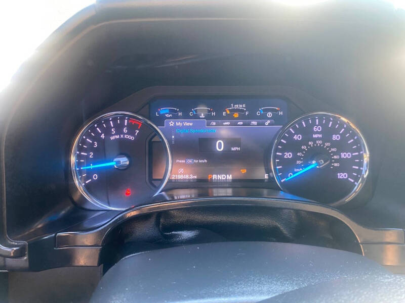 2019 Ford Expedition MAX Limited