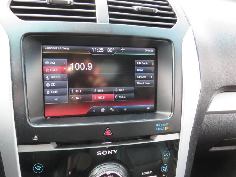 2015 Ford Explorer Sport