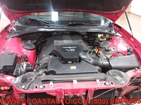 2004 Ford Thunderbird Deluxe