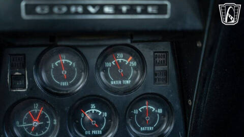 1968 Chevrolet Corvette