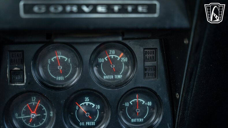 1968 Chevrolet Corvette