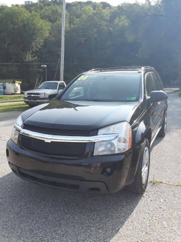 2008 Chevrolet Equinox for sale at Budget Preowned Auto Sales in Charleston WV