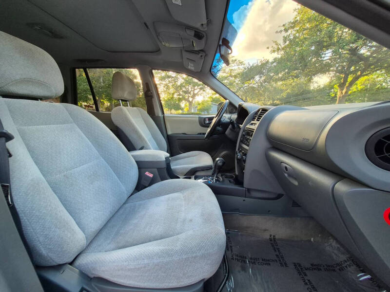 2005 Hyundai Santa Fe GLS