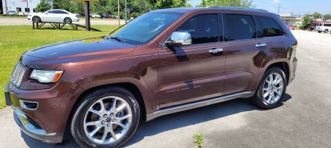 2014 Jeep Grand Cherokee for sale at Greenville Motor Company in Greenville NC