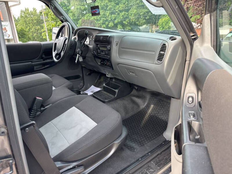 2006 Ford Ranger SPORT