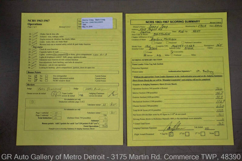 1965 Chevrolet Corvette